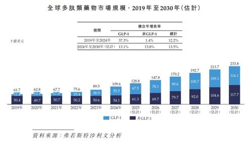 麥科奧特IPO 18年研發長跑未止步，全球首創技術商業化之路何時啟航？